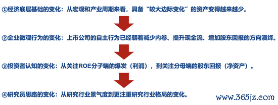 广州配资网 广发证券：「社融」新模式下的投资思路